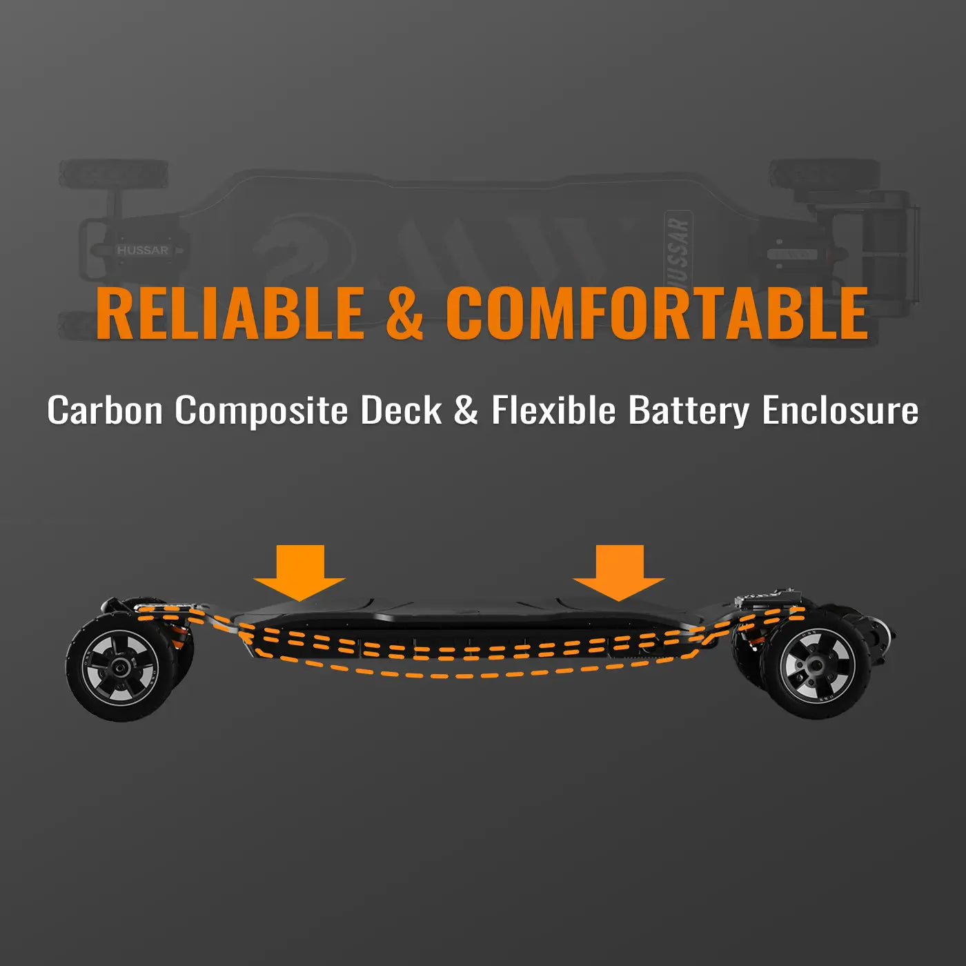 Reliable and comfortable E-skateboards