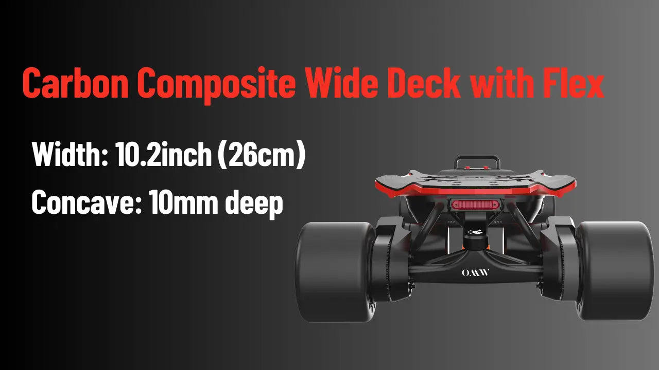 Board with carbon composite wide deck and flex specifications on a dark background.