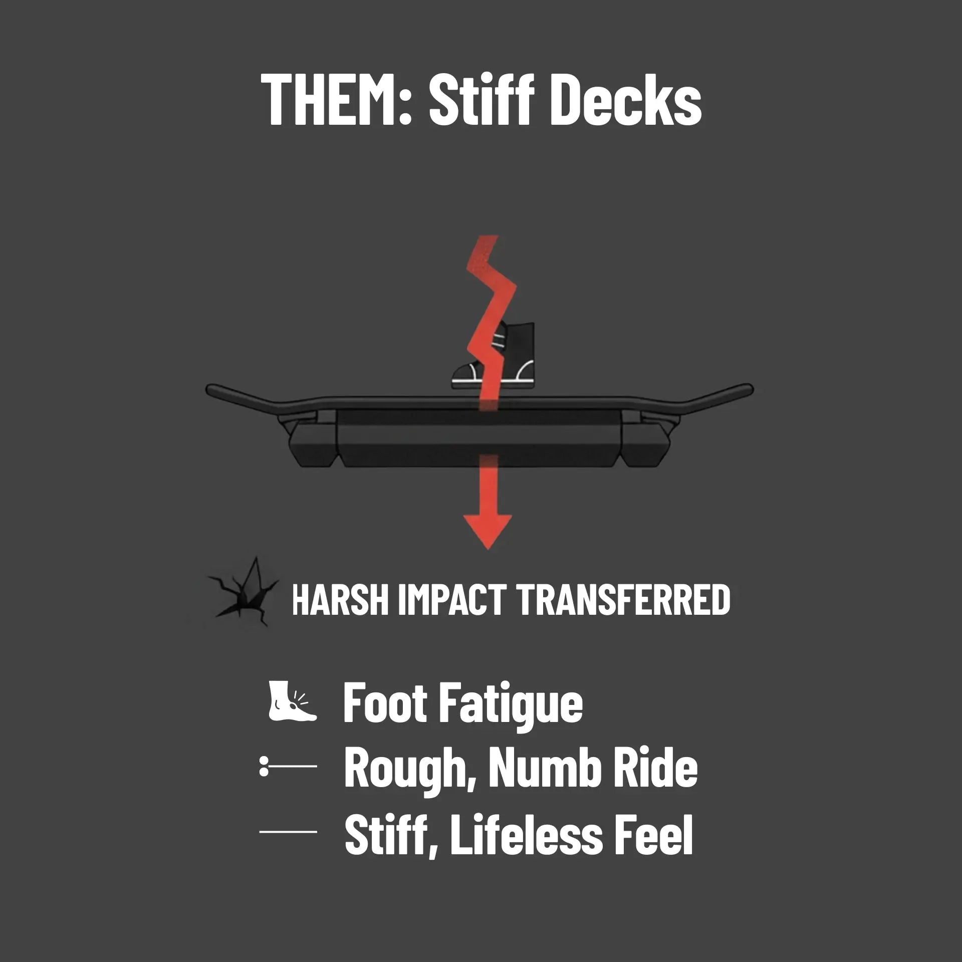 HARSH_IMPACT_TRANSFERRED