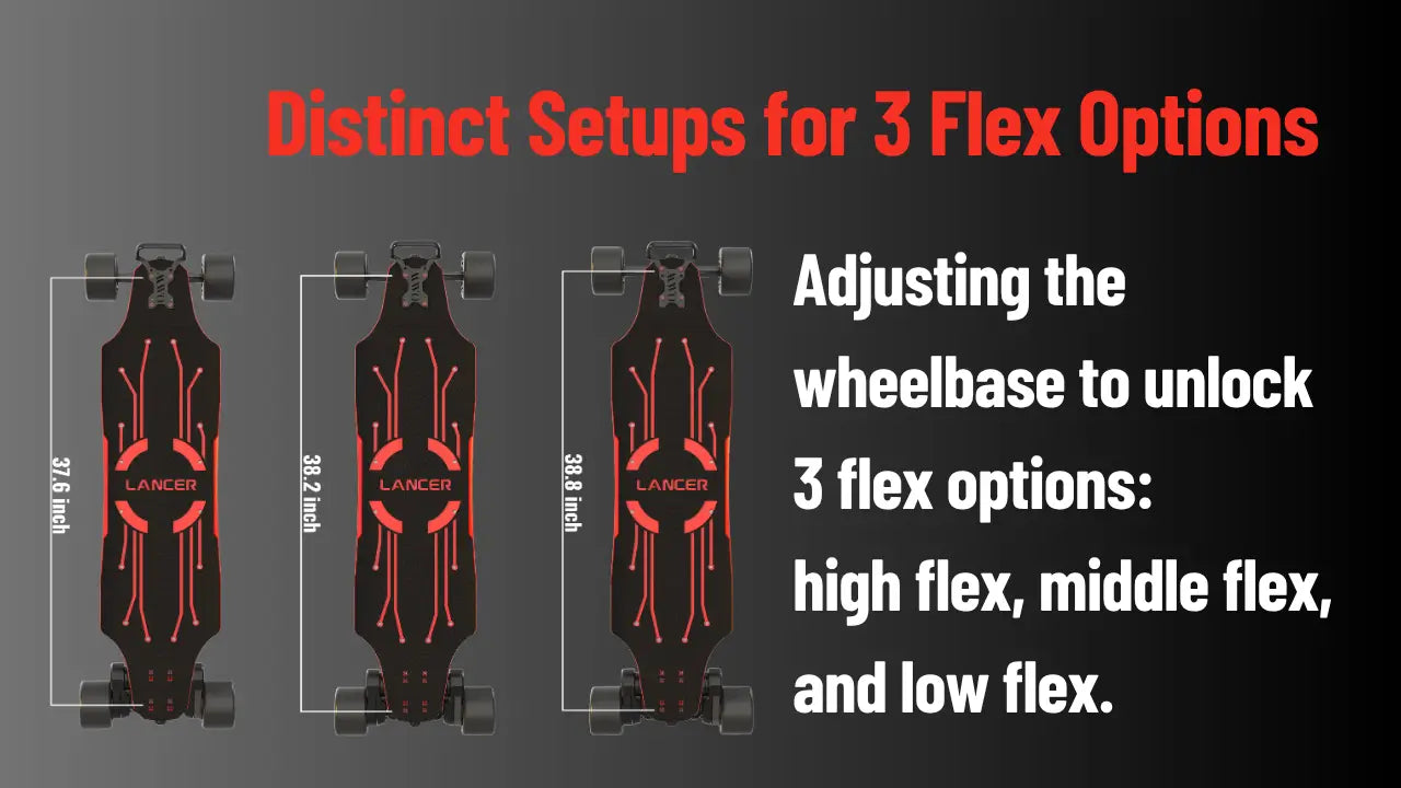 Three skateboard flex options with labeled wheelbases on a gray background.