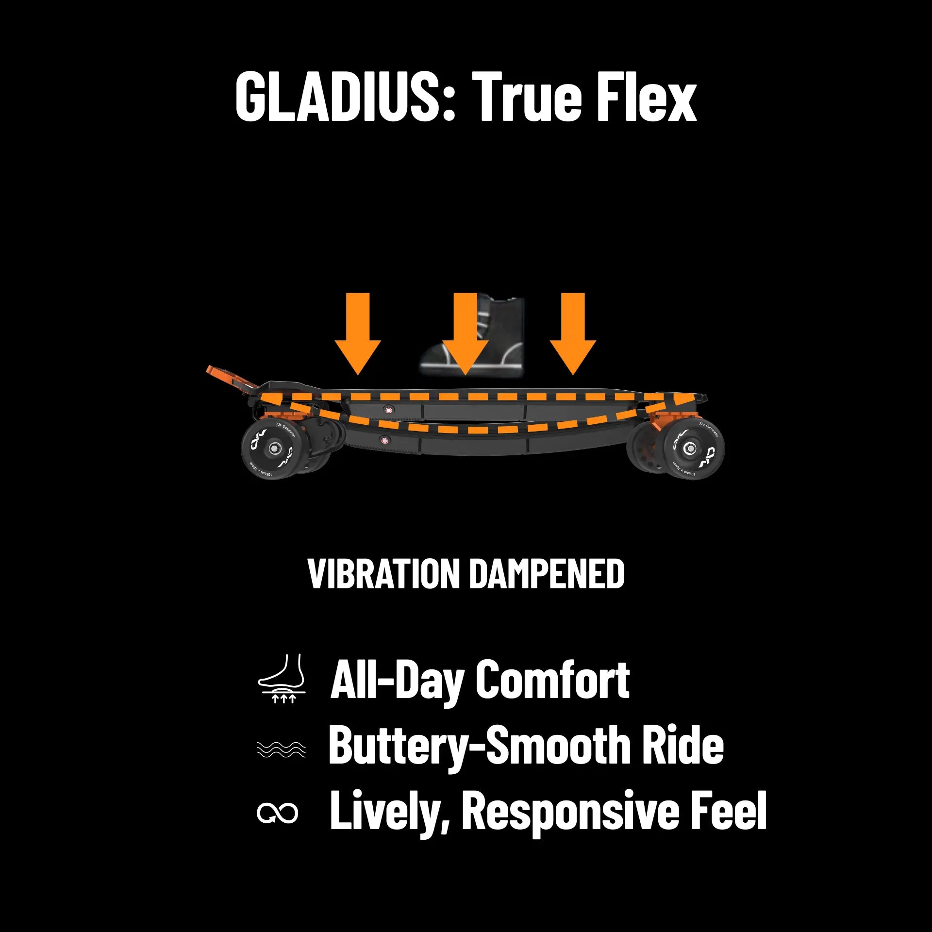 OMW Gladius with true flex